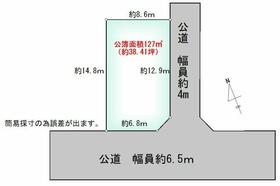 千葉県野田市木間ケ瀬