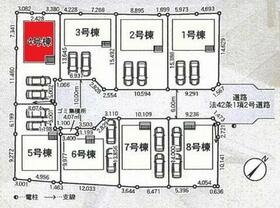 千葉県野田市中里