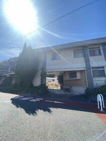 岐阜県多治見市滝呂町１５丁目