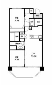 藤和学芸大学ホームズ?