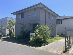 福岡県直方市知古３丁目