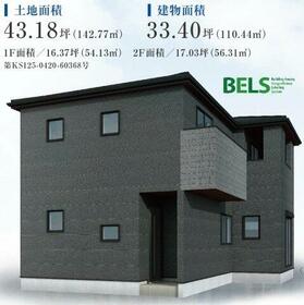 岐阜県岐阜市下川手