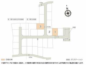 栃木県佐野市田沼町