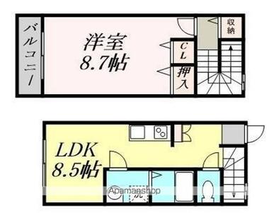 間取り：223039788509