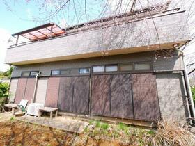 千葉県山武市横田