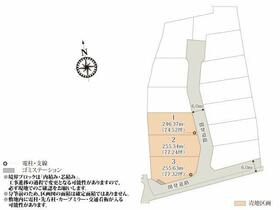 茨城県牛久市牛久町