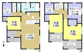 静岡県焼津市東小川８丁目