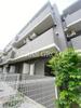 中目黒ドーム 1階 築28年4ヶ月の賃貸物件