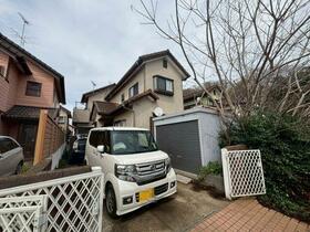 茨城県古河市長左エ門新田