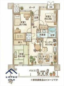 ウェルリバービュー天神