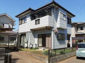 千葉県八街市八街へ