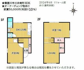 大阪府寝屋川市三井南町