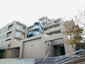 Ｆステージ西戸部