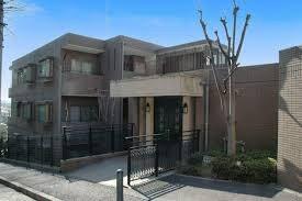 パーク・ハイム日吉本町