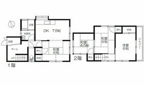 広島県広島市安佐南区伴東１丁目