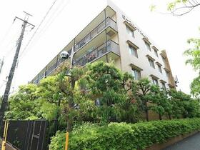 神奈川県川崎市中原区上小田中６丁目