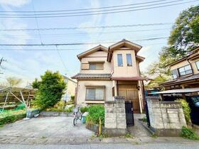 茨城県古河市茶屋新田