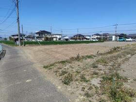 群馬県高崎市下大類町