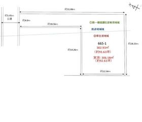東京都大田区北千束１丁目