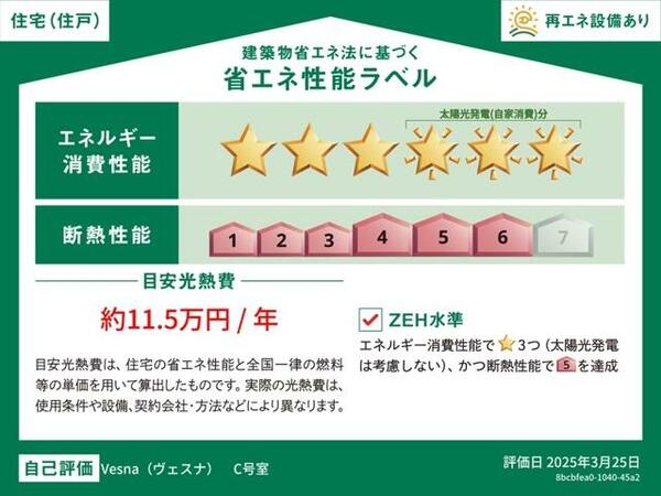 detached 埼玉県入間市春日町１丁目

地図を見る
