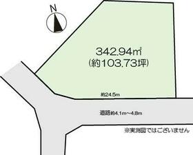 群馬県高崎市石原町