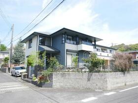 茨城県常陸太田市天神林町