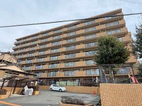 ハウベストマンション健軍１番館