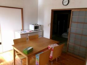 鹿児島県鹿屋市吾平町上名