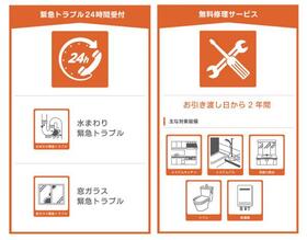 新潟県新潟市北区太田