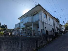 静岡県富士市鵜無ケ淵