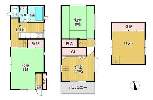 Image 7