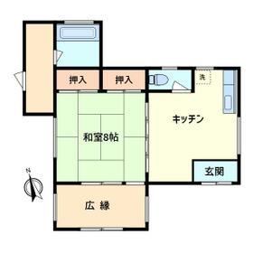 群馬県桐生市黒保根町宿廻