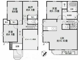 東京都稲城市矢野口