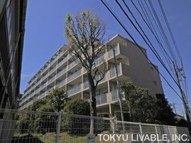 シティコープ梶ケ谷