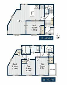 神奈川県相模原市中央区相模原３丁目