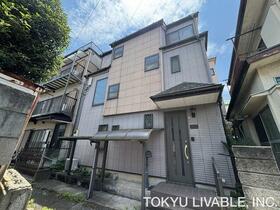埼玉県川口市本町１丁目