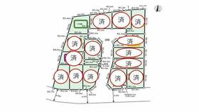 東京都足立区西新井本町１丁目