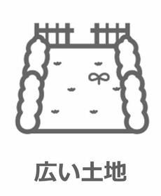 千葉県市川市原木３丁目
