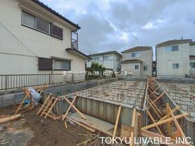 千葉県松戸市常盤平６丁目