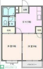 apartment 埼玉県深谷市東方町５丁目
地図を見る