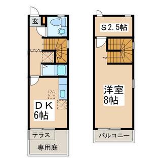 間取り：246006578651