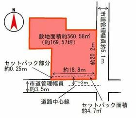岐阜県大垣市魚屋町