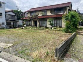 長野県長野市三輪８丁目