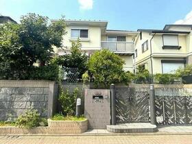 東京都町田市金井３丁目