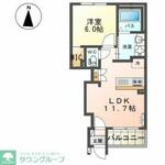 ラ・プレールのイメージ