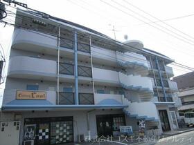 フォルム水前寺南