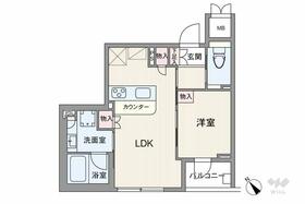 アヴァンシア上野毛