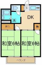 間取り：212059074907