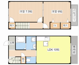 間取り：225009321662