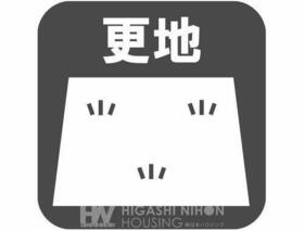 神奈川県海老名市国分北３丁目